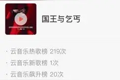 连上了几天网易云音乐热搜的国王与乞丐，华晨宇的原唱真是好听图片