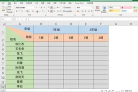 Excel表头如何设计？只看这一篇就够了图片