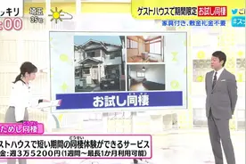 日本旅社推出婚前同居试婚，同居不合拍，可随时分手退租也行？图片