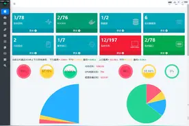还在用zabbix吗，体验一下极简高效的wgcloud图片