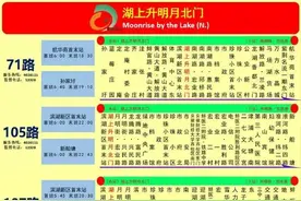 注意啦！蚌埠三条公交线路增设站点图片