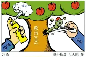 「理论工作」“政治生态”是什么，为什么要如此重视？这篇文章说清楚了图片