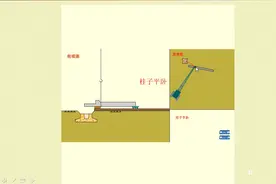 1-65建筑工程-结构吊装工程-柱的绑扎和吊升图片