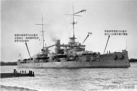 主炮“1寸短”，防护“1寸强”：德国公海舰队第一代无畏舰图片