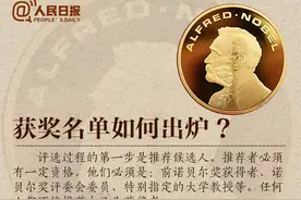 关于诺贝尔奖项的知识，你知道多少？图片