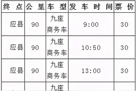 朔州—应县发车啦图片