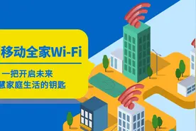 中国移动全家Wi－Fi，一把开启未来智慧家庭生活的钥匙图片