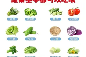 减肥食物红黑榜图片