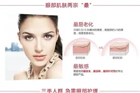 胶原蛋白是美容的关键，但很多人不能正确的使用。导致越用越糟！图片
