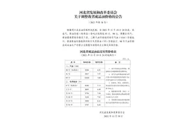 河北省关于调整成品油价格的公告图片