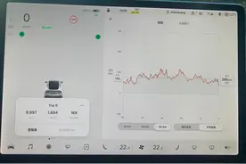 100天，10000公里，特斯拉Model Y百日使用感受图片