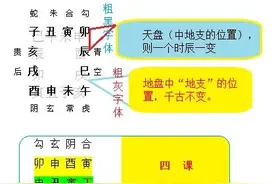 大六壬演算的课式（样式）图片