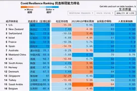 “漂亮国”又在讲“漂亮话”？还要自欺欺人到何时图片