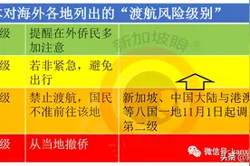 日本解除对新加坡、中国大陆与港澳台等的“上陆拒否”图片