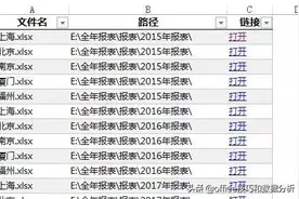 5分钟教你如何用EXCEL做有链接的目录图片