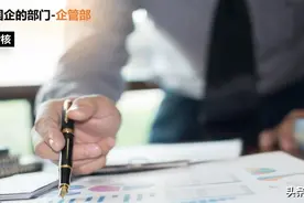 认识国企的企管部，职能、工作特点、个人发展图片