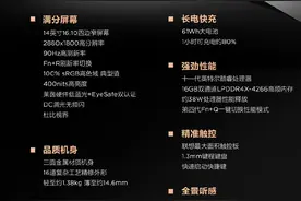 一张图看懂联想 YOGA/小新 2021 全家族新品图片