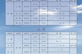 3日起，冠豸山机场起飞的航班时间更改了！小心错过飞机！图片