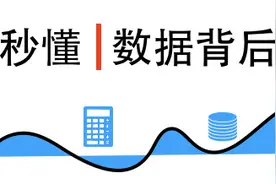 数据眼 |“抗疫明星”稳健医疗上市了，实控人身家超300亿元图片