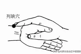 按揉列缺有奇功图片