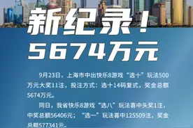 快乐8单票最高奖金56742400元！上海传来喜报图片