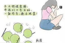 我感染了真菌性阴道炎后，夫妻之间零信任了图片