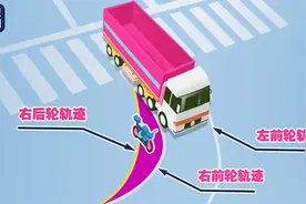 卡车司机：真看不见！交警出新招破解“死亡弯角”图片