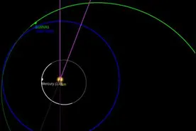 中国科学院紫金山天文台：一颗新发现的小行星正靠近地球图片