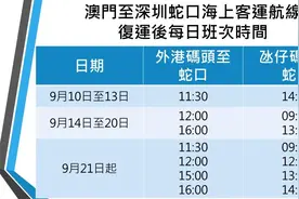 ​澳门往返深圳蛇口的两条海上客运航线9月10日复航图片