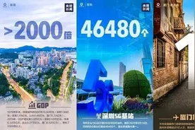 一组数字，看40年巨变图片