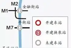 地铁19号线“零距离”穿越2号线，积水潭站主体明年1月完工图片