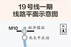 地铁19号线“零距离”穿越2号线，积水潭站主体明年1月完工图片