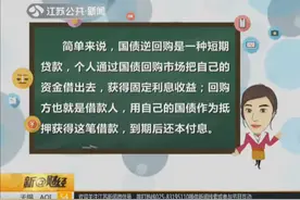 投资“消息”：节假日国债逆回购收益走高！1天利息顶10天！视频封面