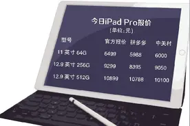 iPad Pro 苹果官网刚开卖“拼多多”上降价了图片