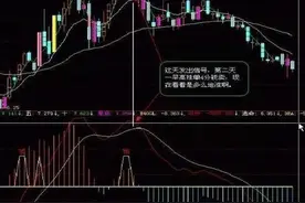 KDJ指标中一个极少人知道的使用技巧，千万别小看！图片