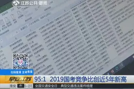 百里挑一！2019国考竞争比创近5年新高！热门岗位竞争比高达400:1视频封面