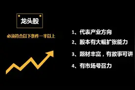 职业老股民只做龙头股，完整抓龙头思路与指标曝光！图片