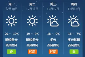 必须科普一下了：这类“保暖内衣”就是个大忽悠！中国特有的概念……图片
