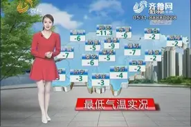 最低气温降到零下11.3℃，明后两天大气稳定，山东雾霾增多视频封面