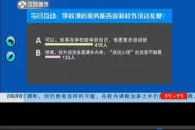 学校推出课后服务，真能遏制校外培训乱象吗？网友吵“翻”了！视频封面