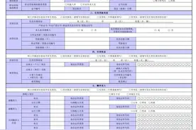 少交个税申报操作细则来了！先填这个表才能免税！手把手教你如何申报！赶紧看看！图片