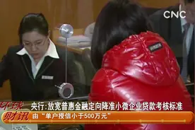 央行：放宽普惠金融定向降准小微企业贷款考核标准视频封面