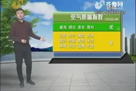 最后一个节气“大寒”到来，山东全省最低气温在零下5度到零下3度视频封面