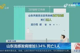 山东卫健委发布传染病通报：2018年12月流感发病增加134%,死亡1人视频封面