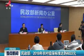 民政部：2018年农村低保标准达到4833元视频封面