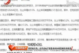 国家统计局：2018年房地产销售面积和销售额再创新高视频封面
