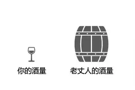 如何姿势正确地跟老丈人喝酒？图片