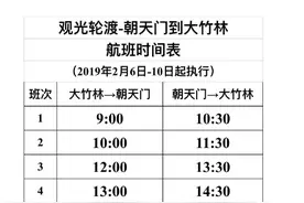 20元坐轮渡 在嘉陵江上看洪崖洞磁器口图片
