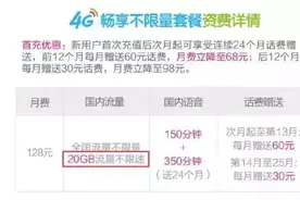 “不限量”却又“限速”，你了解流量套餐广告套路吗图片