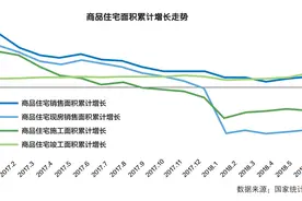 中国家电业如何靠创新逆袭图片